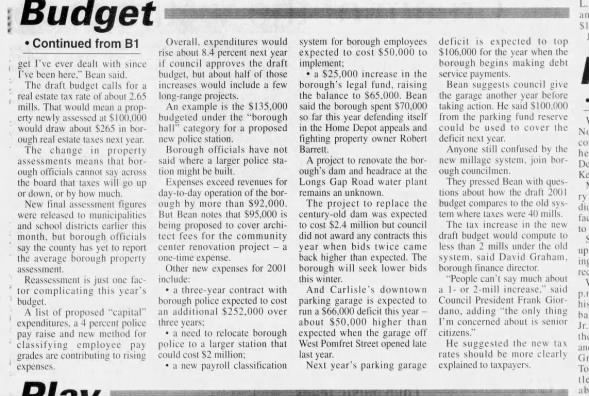 2000-11-28 CPD budget mentions station